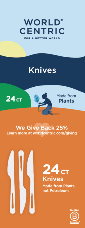 World Centric Cutlery (CMA-I) - Image 7