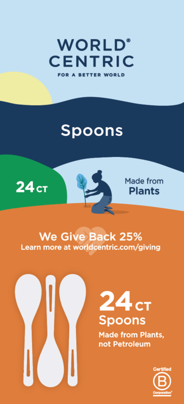 World Centric Cutlery (CMA-I)